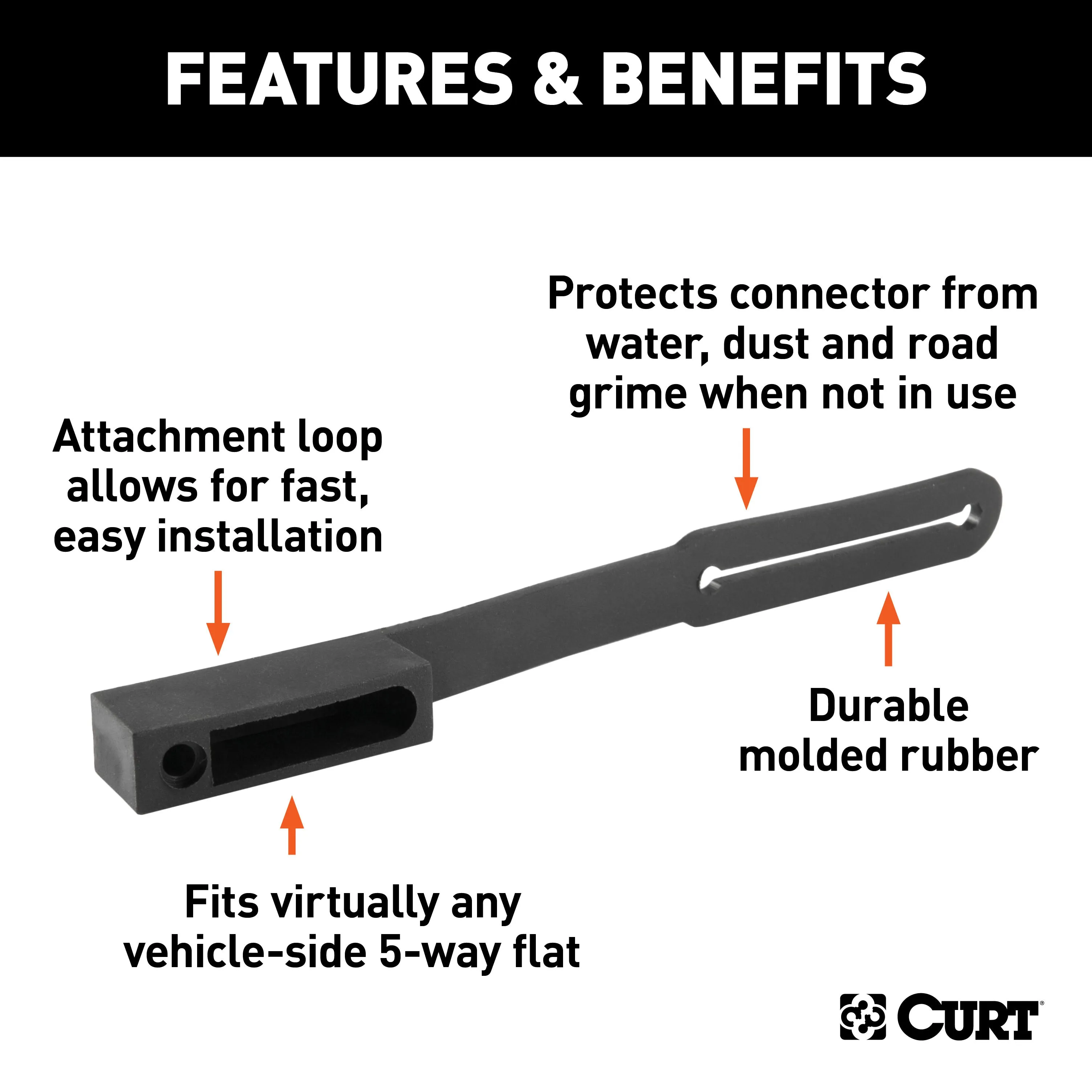 CURT 58202 CURT 58202 Vehicle-Side 5-Pin Flat Trailer Wiring Harness Connector Dust Cover